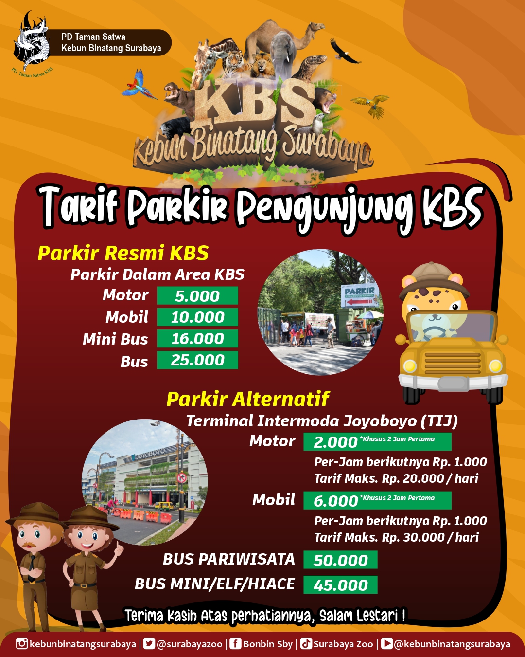Tarif Parkir Pengunjung KBS